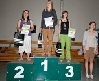 photo(chronicle, )